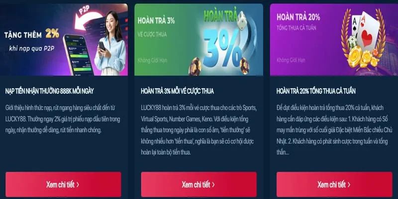 Ưu Đãi Nạp Tiền Mỗi Ngày Cùng GB88 App